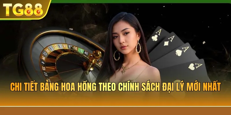 Chi Tiết Bảng Hoa Hồng Theo Chính Sách Đại Lý Mới Nhất