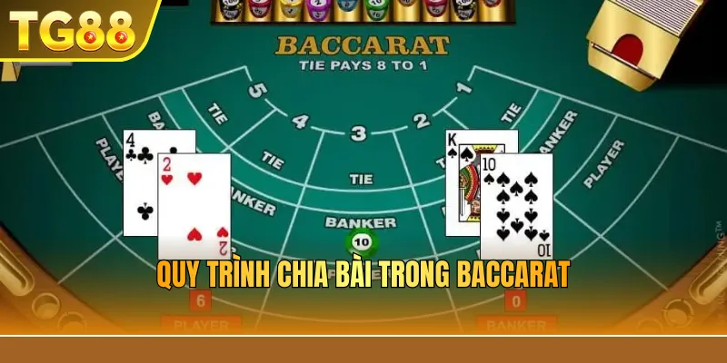 Quy trình chia bài trong Baccarat