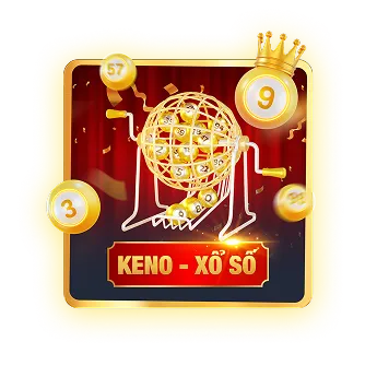 keno-xo-so